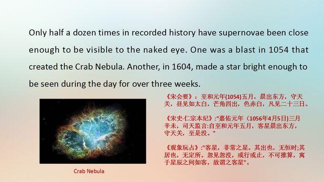 蟹状星云与中国超新星记载